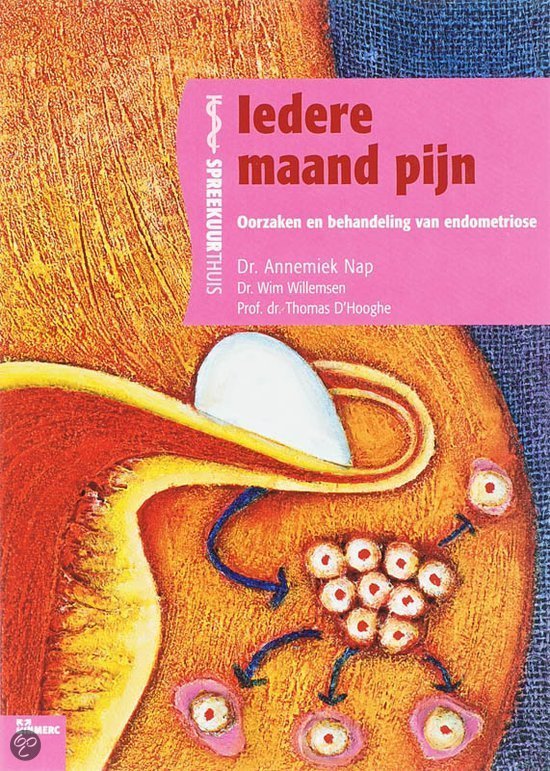 Iedere maand pijn