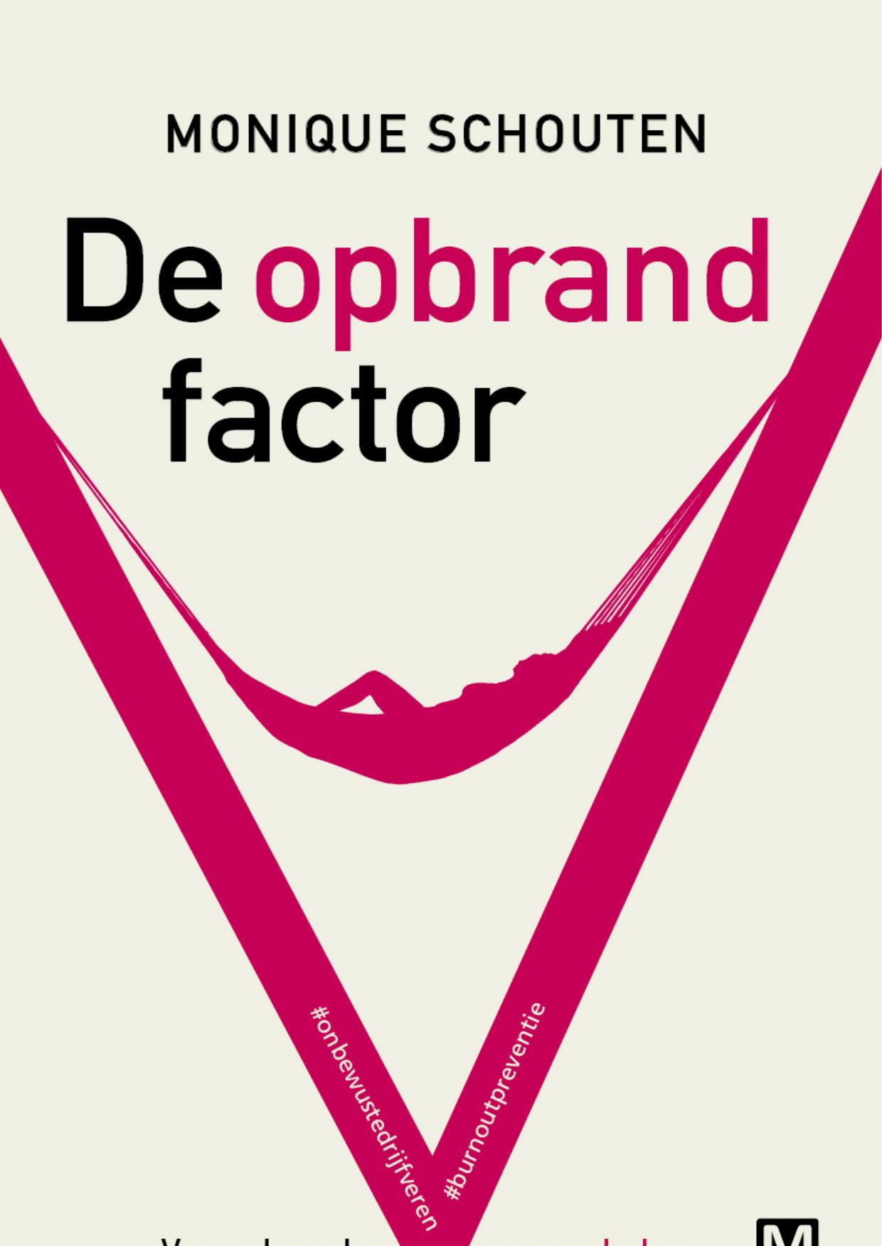 De opbrandfactor