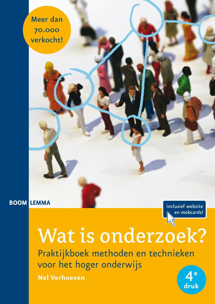 Wat is onderzoek?